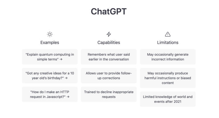 ChatGTP y sus capacidades