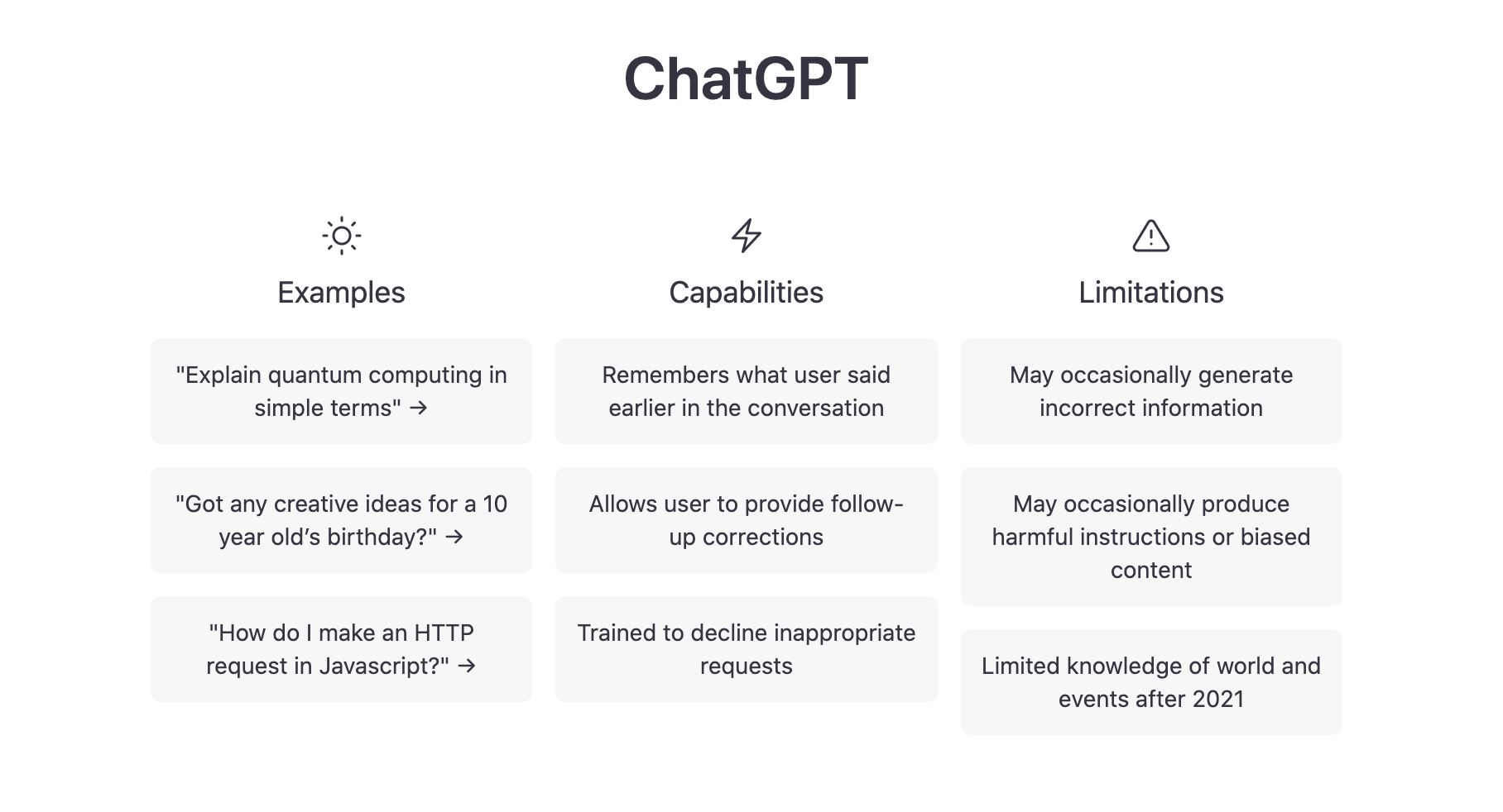 Lee más sobre el artículo ChatGPT: la revolución en IA que cambiará el mundo de la tecnología